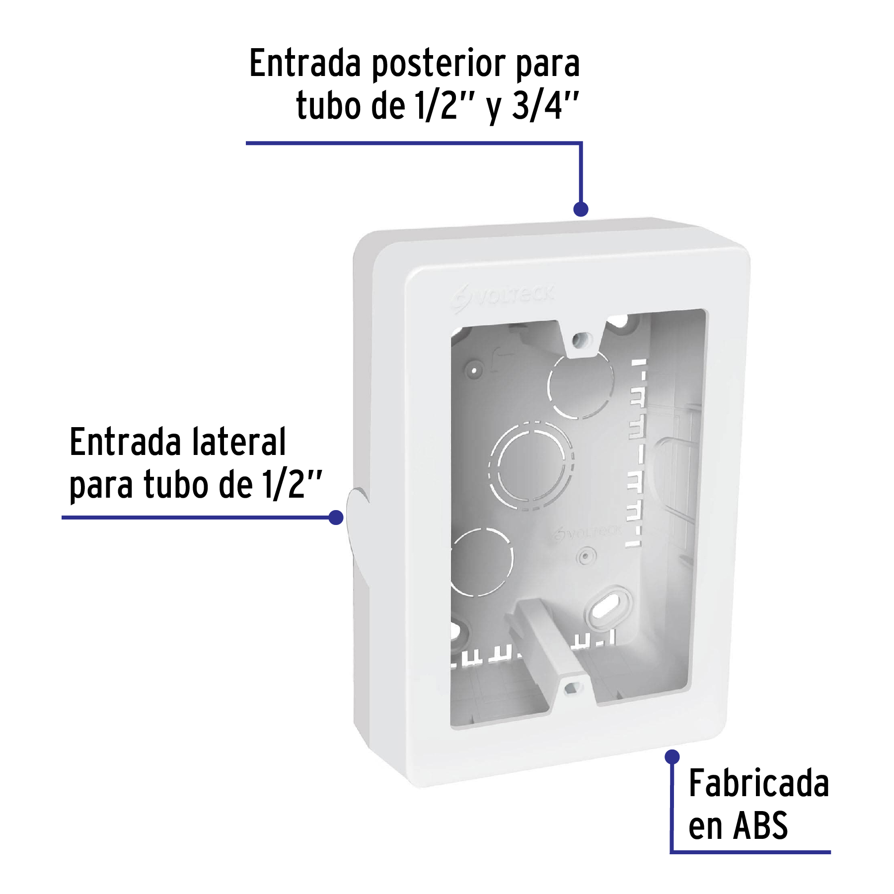 CAJA P/CANALETA PLASTICO